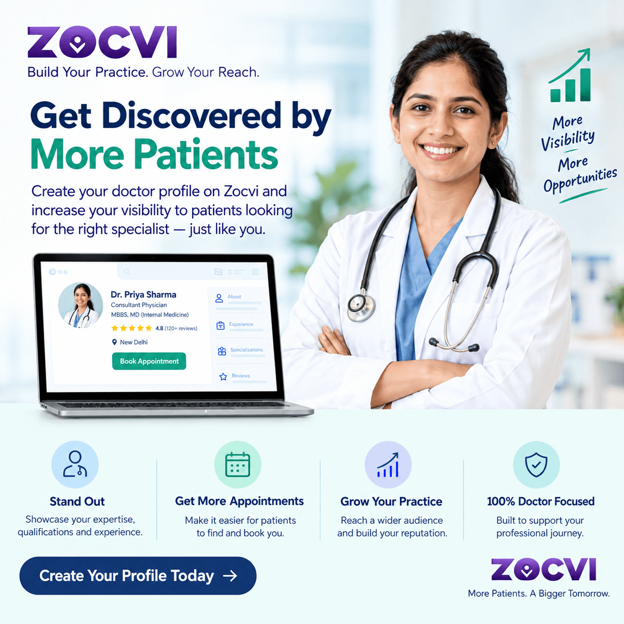 Grow Your Practice: Create Doctor Profile on Zocvi