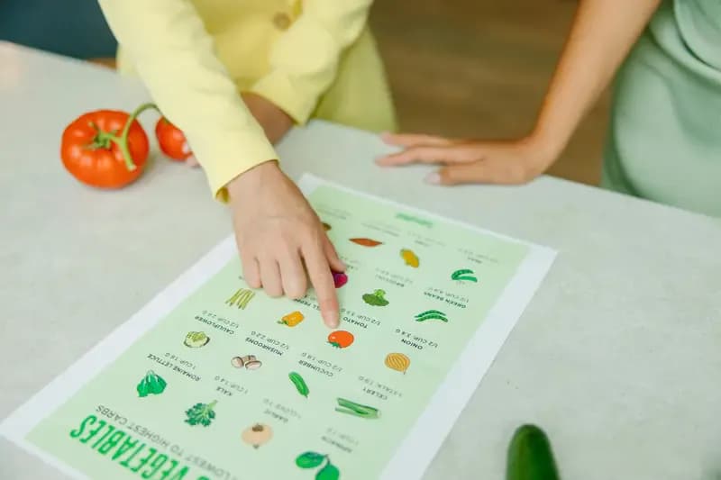 Healthy Diet Chart for Women: Achieving Optimal Nutrition